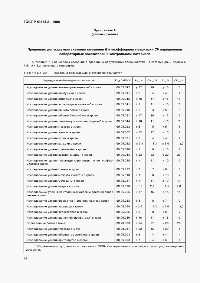 Страница 19 ГОСТ Р 53133.2-2008