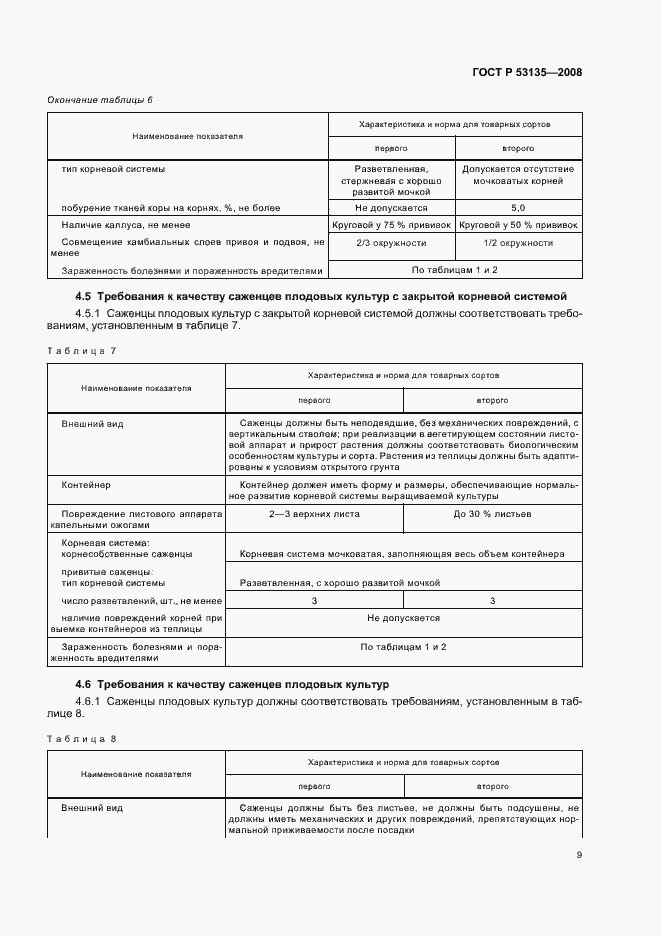 Страница 12 ГОСТ Р 53135-2008