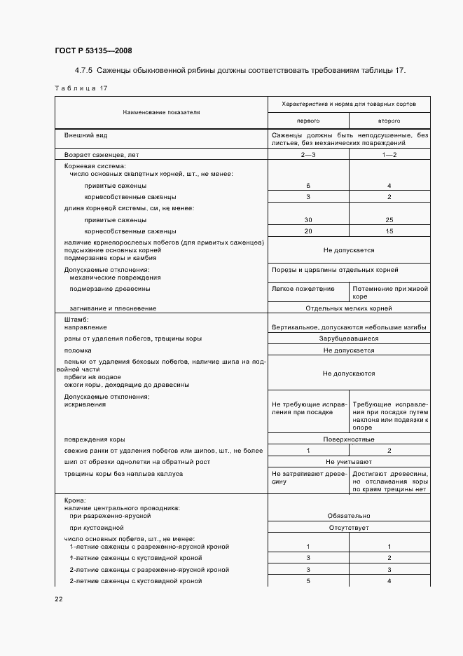 Страница 25 ГОСТ Р 53135-2008