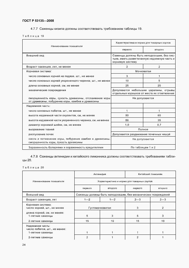 Страница 27 ГОСТ Р 53135-2008