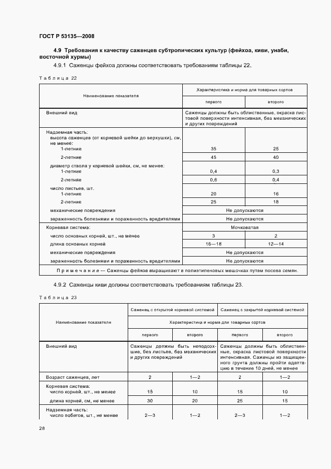 Страница 31 ГОСТ Р 53135-2008