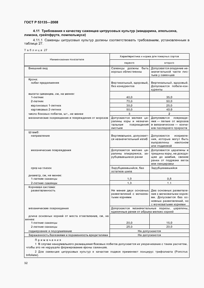 Страница 35 ГОСТ Р 53135-2008