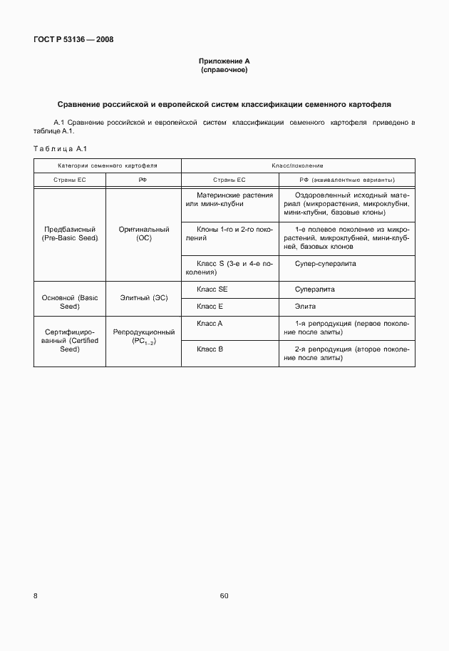 Страница 10 ГОСТ Р 53136-2008