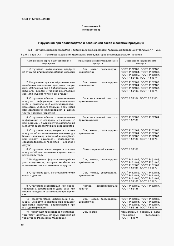 Страница 12 ГОСТ Р 53137-2008