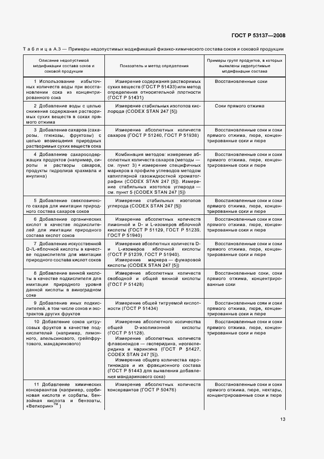 Страница 15 ГОСТ Р 53137-2008