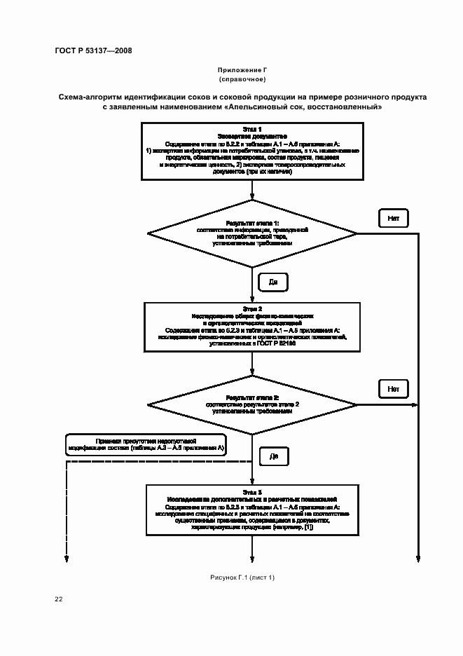 Страница 24 ГОСТ Р 53137-2008
