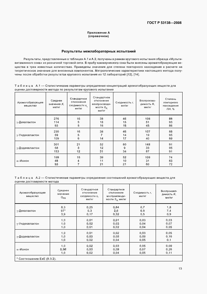 Страница 16 ГОСТ Р 53138-2008
