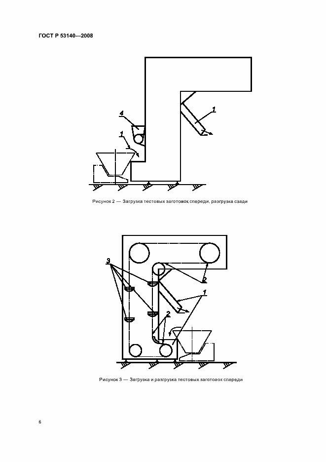 Страница 11 ГОСТ Р 53140-2008