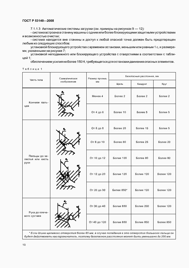 Страница 15 ГОСТ Р 53140-2008