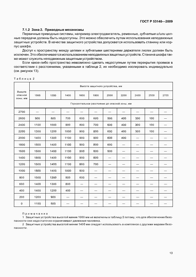 Страница 18 ГОСТ Р 53140-2008