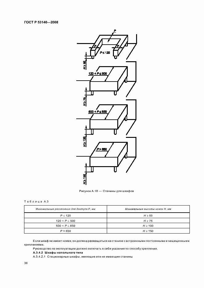 Страница 41 ГОСТ Р 53140-2008