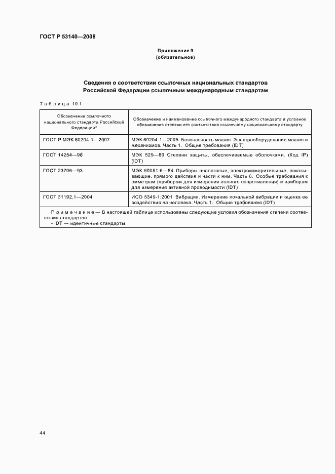 Страница 49 ГОСТ Р 53140-2008