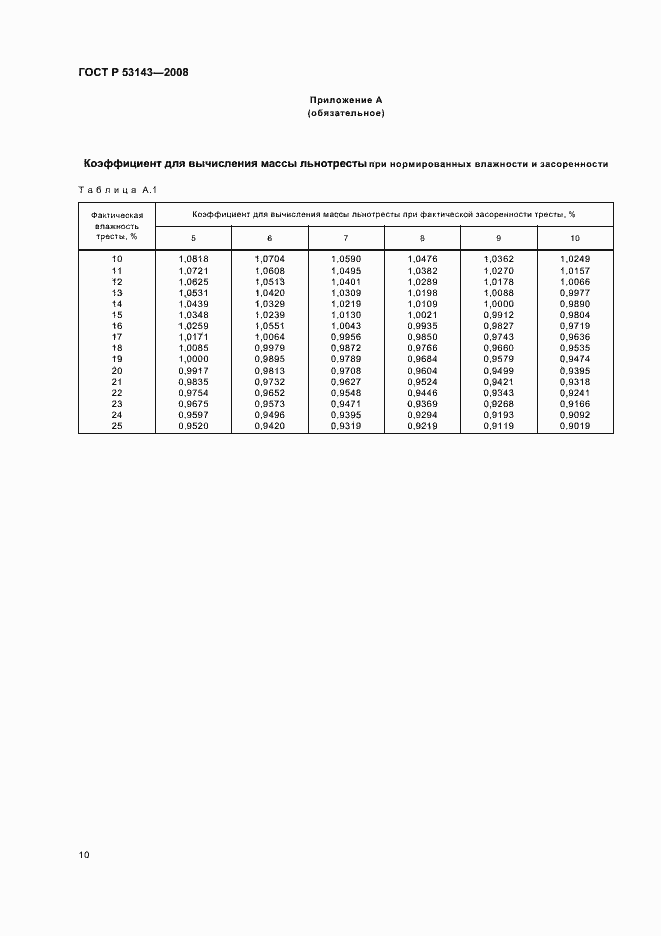 Страница 13 ГОСТ Р 53143-2008
