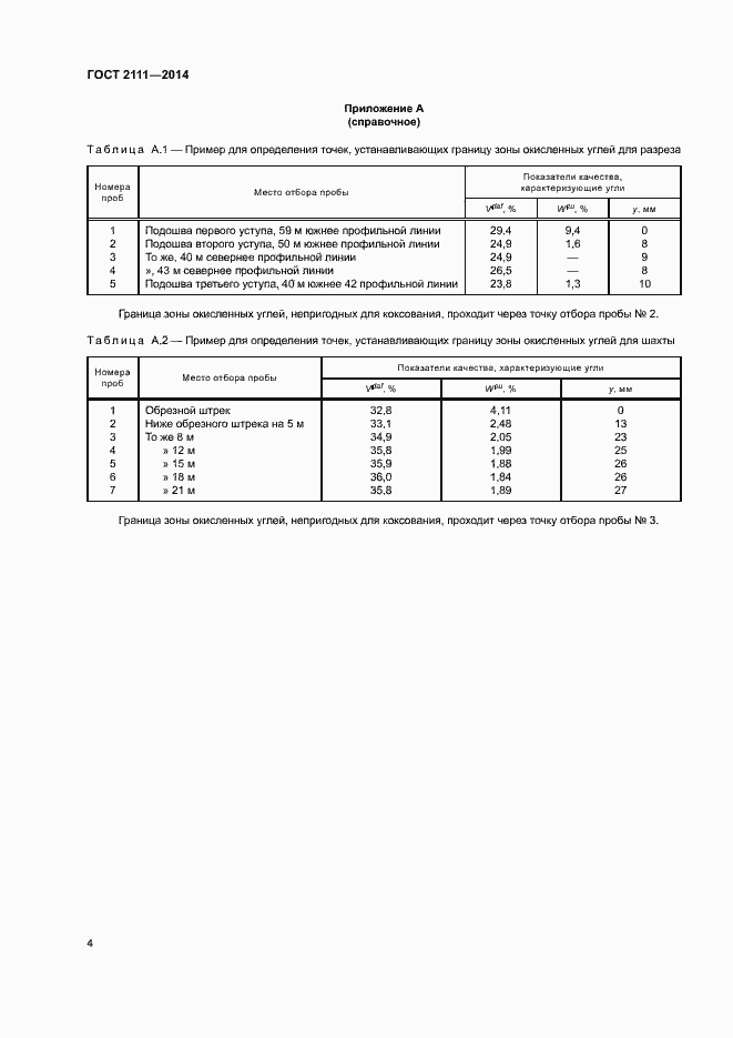 Страница 6 ГОСТ 2111-2014