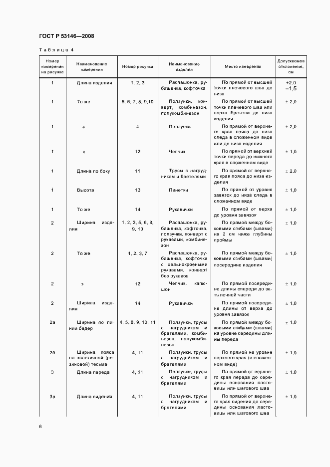 Страница 8 ГОСТ Р 53146-2008