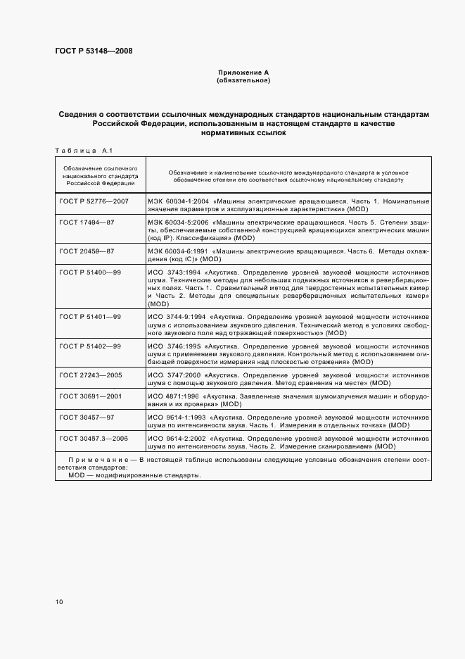 Страница 14 ГОСТ Р 53148-2008