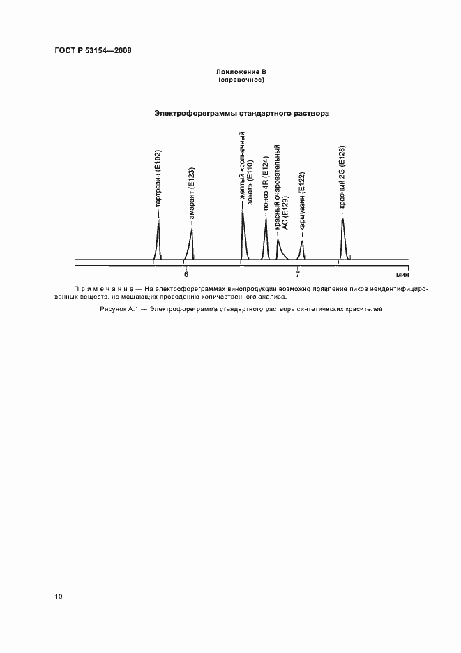 Страница 14 ГОСТ Р 53154-2008