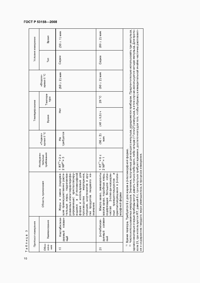 Страница 13 ГОСТ Р 53158-2008