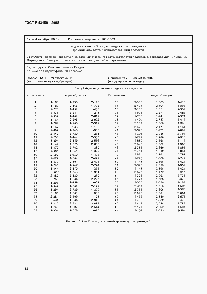 Страница 15 ГОСТ Р 53159-2008