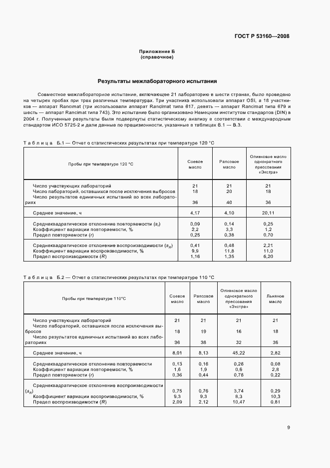 Страница 12 ГОСТ Р 53160-2008
