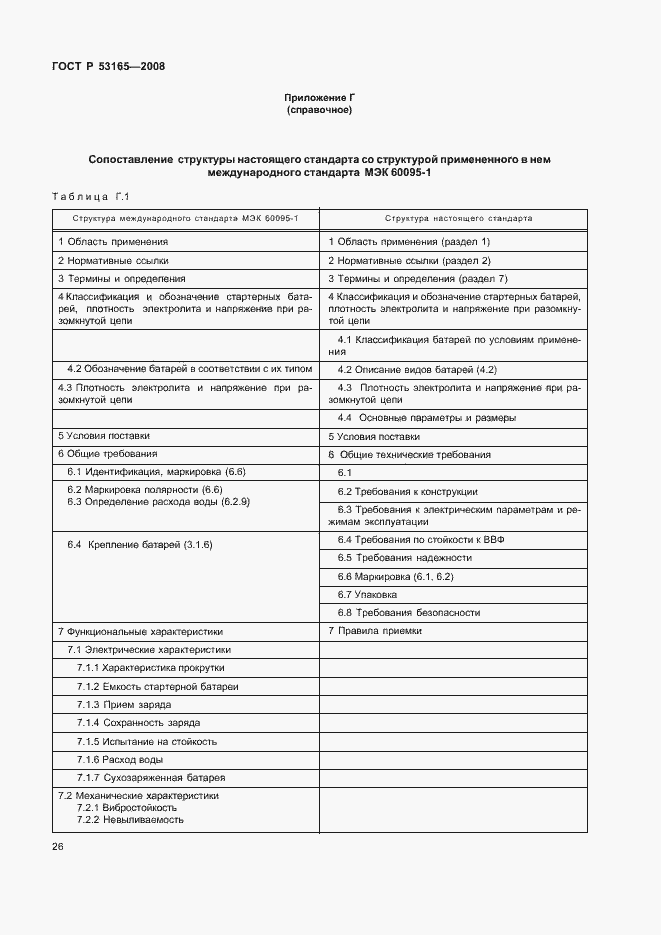 Страница 29 ГОСТ Р 53165-2008