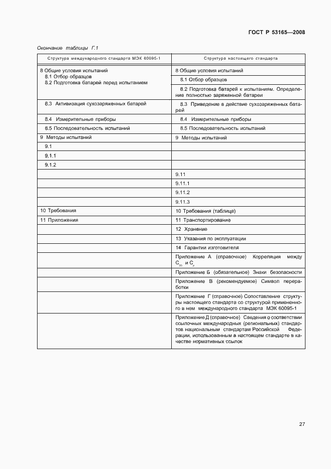 Страница 30 ГОСТ Р 53165-2008