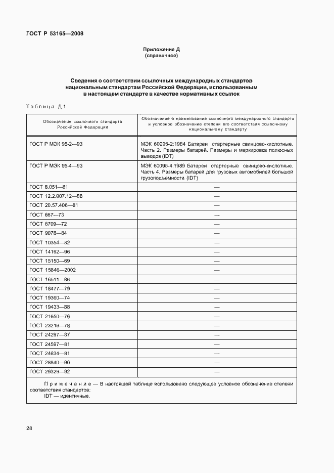 Страница 31 ГОСТ Р 53165-2008