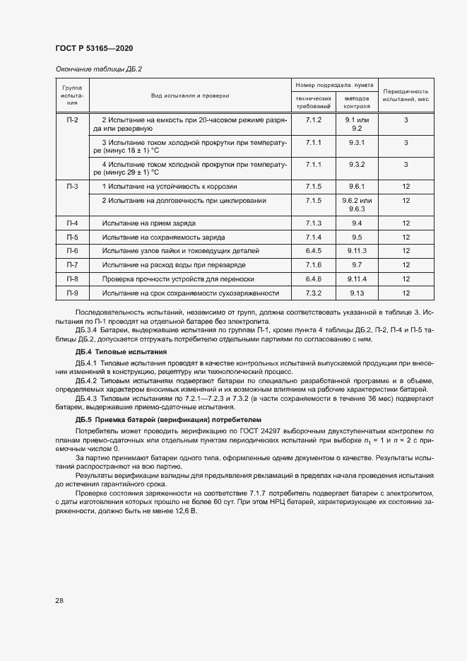Страница 32 ГОСТ Р 53165-2020
