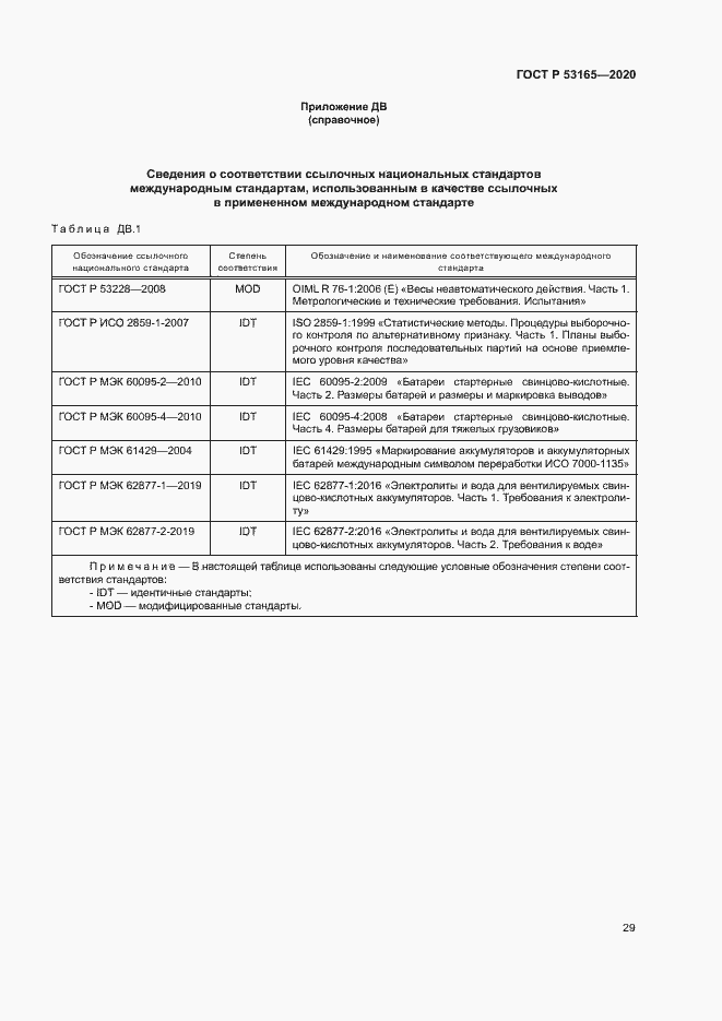 Страница 33 ГОСТ Р 53165-2020