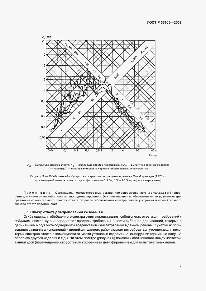 Страница 13 ГОСТ Р 53166-2008