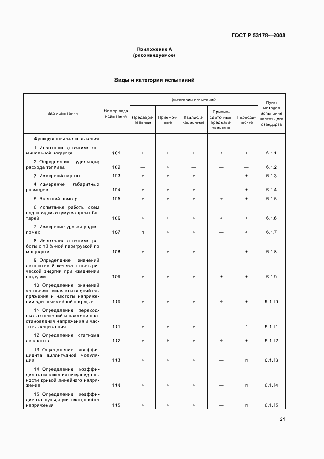 Страница 24 ГОСТ Р 53178-2008