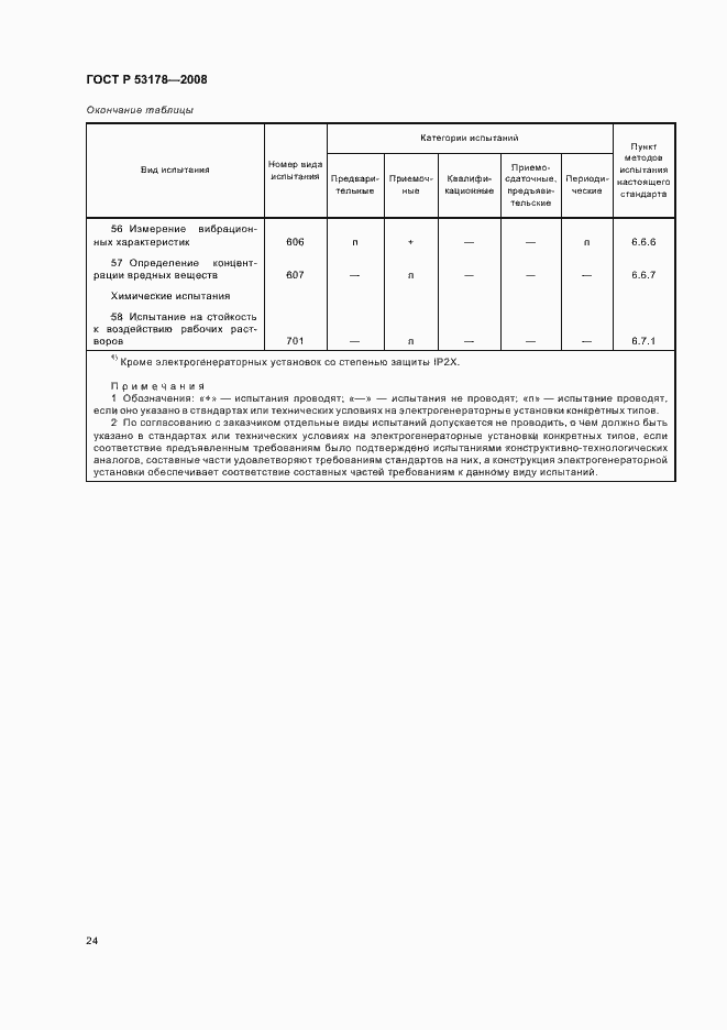 Страница 27 ГОСТ Р 53178-2008