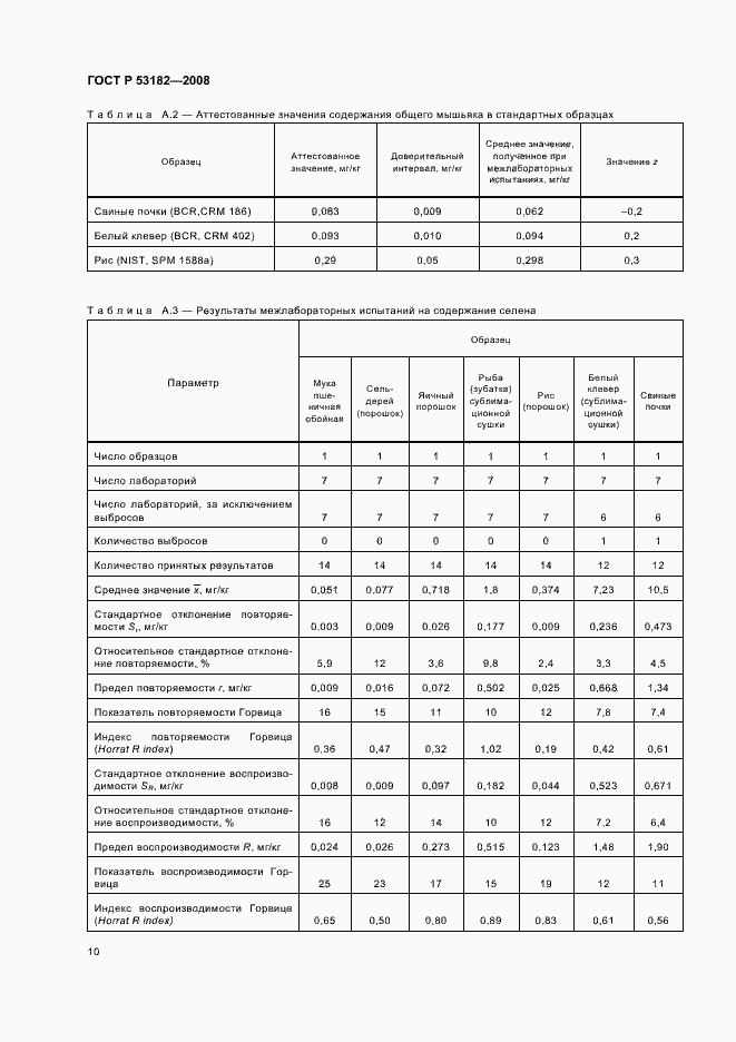 Страница 14 ГОСТ Р 53182-2008