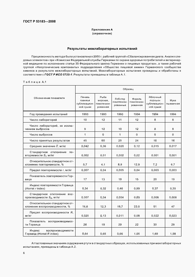 Страница 10 ГОСТ Р 53183-2008