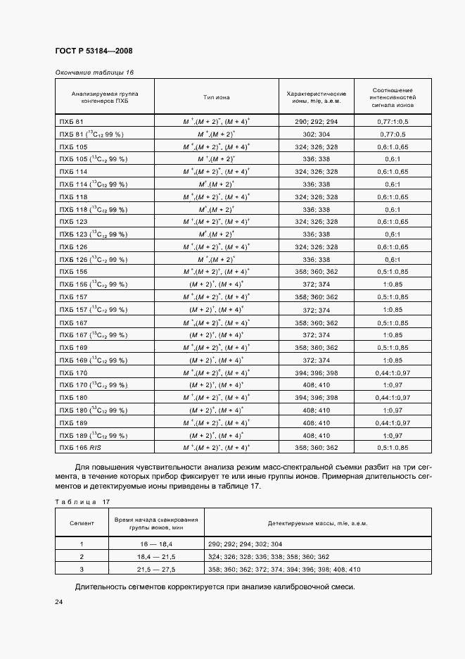 Страница 28 ГОСТ Р 53184-2008