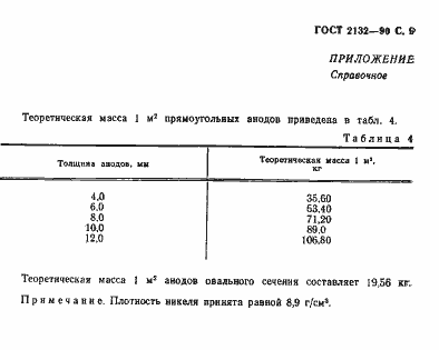 Страница 11 ГОСТ 2132-90