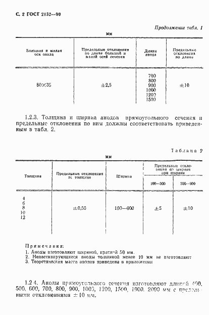 Страница 4 ГОСТ 2132-90