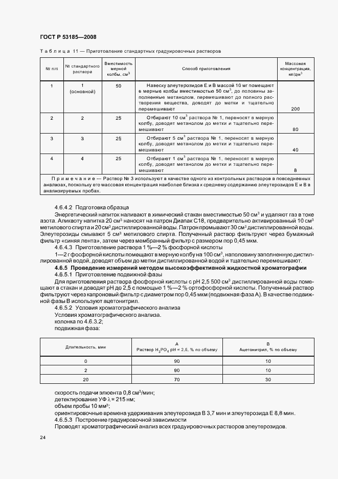 Страница 28 ГОСТ Р 53185-2008