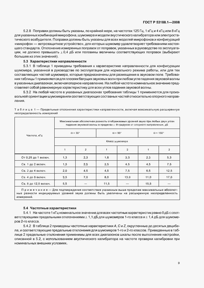 Страница 13 ГОСТ Р 53188.1-2008