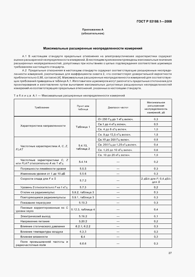 Страница 31 ГОСТ Р 53188.1-2008