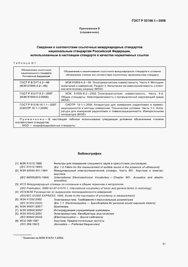 Страница 35 ГОСТ Р 53188.1-2008