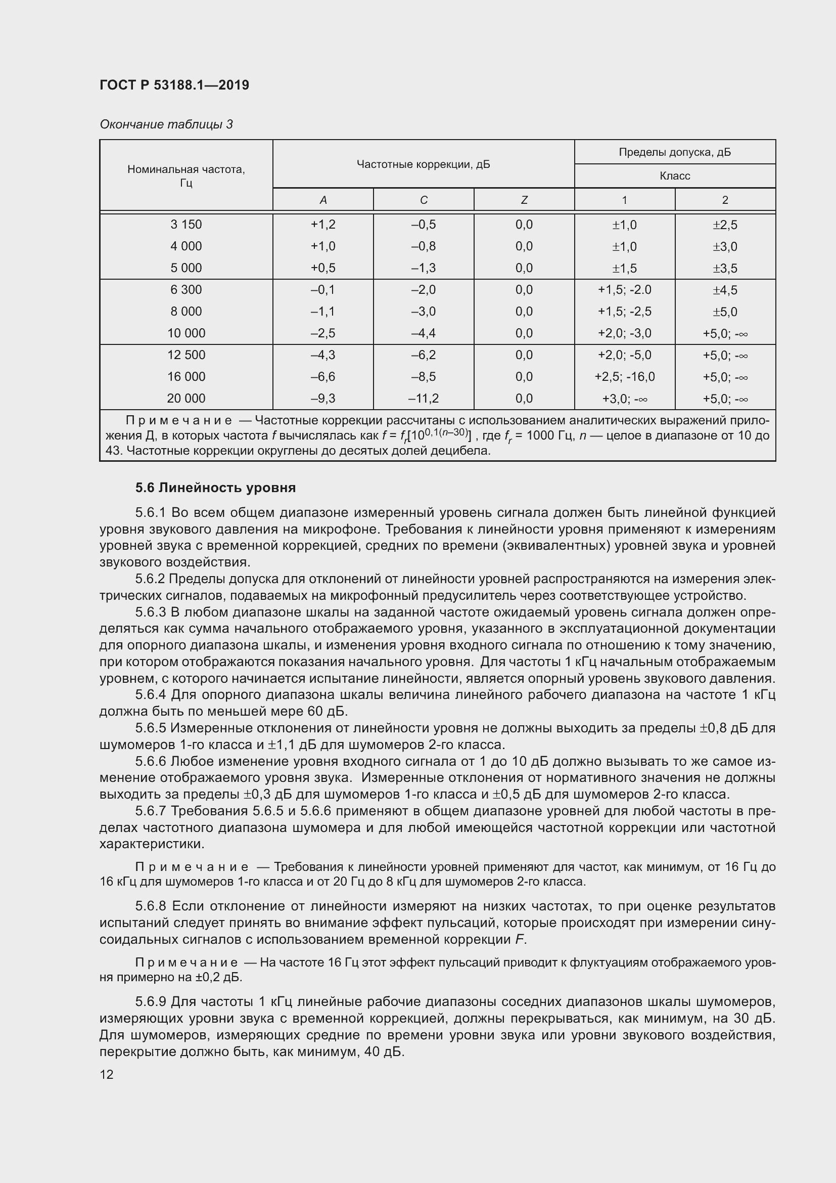 Страница 16 ГОСТ Р 53188.1-2019