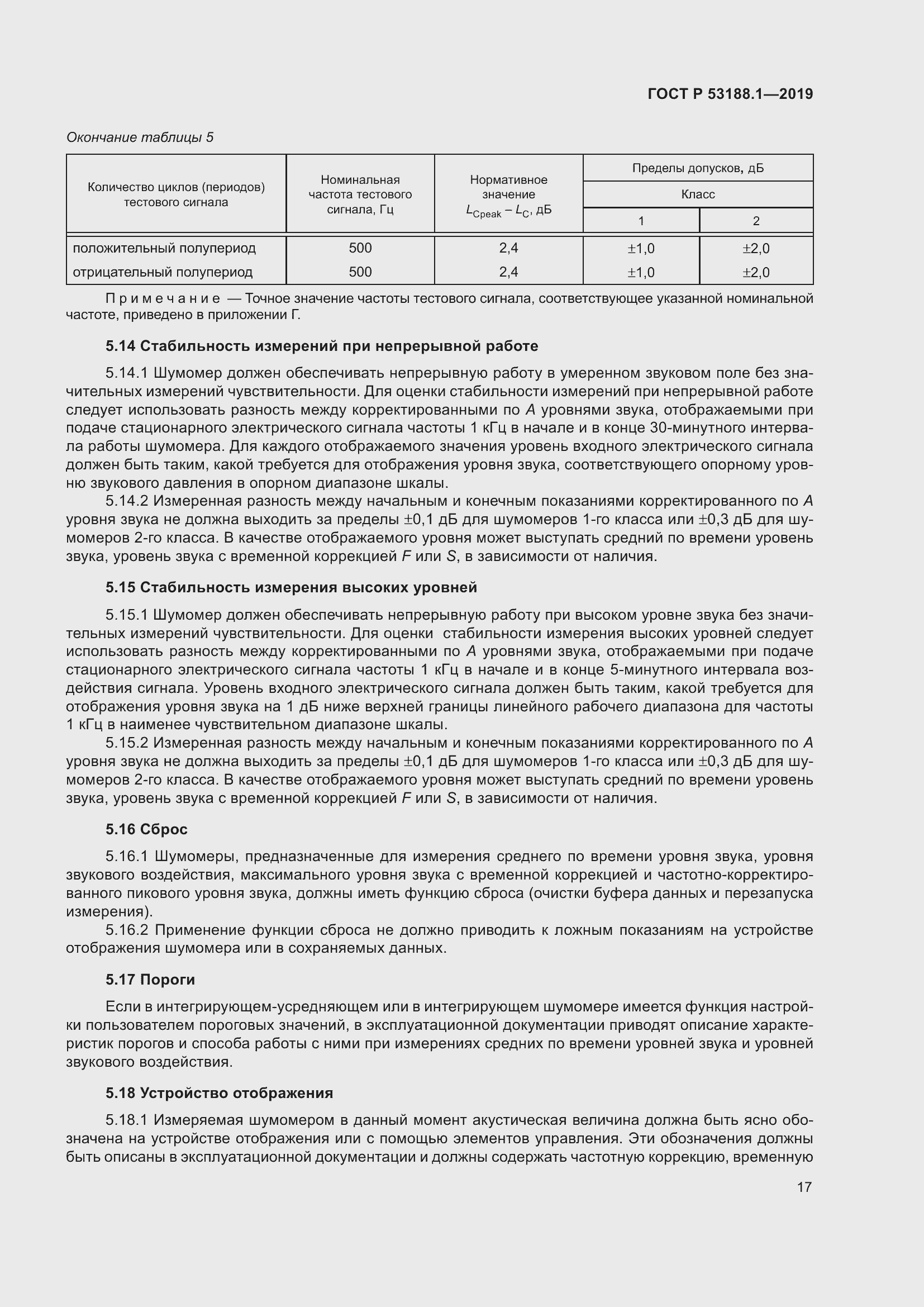 Страница 21 ГОСТ Р 53188.1-2019