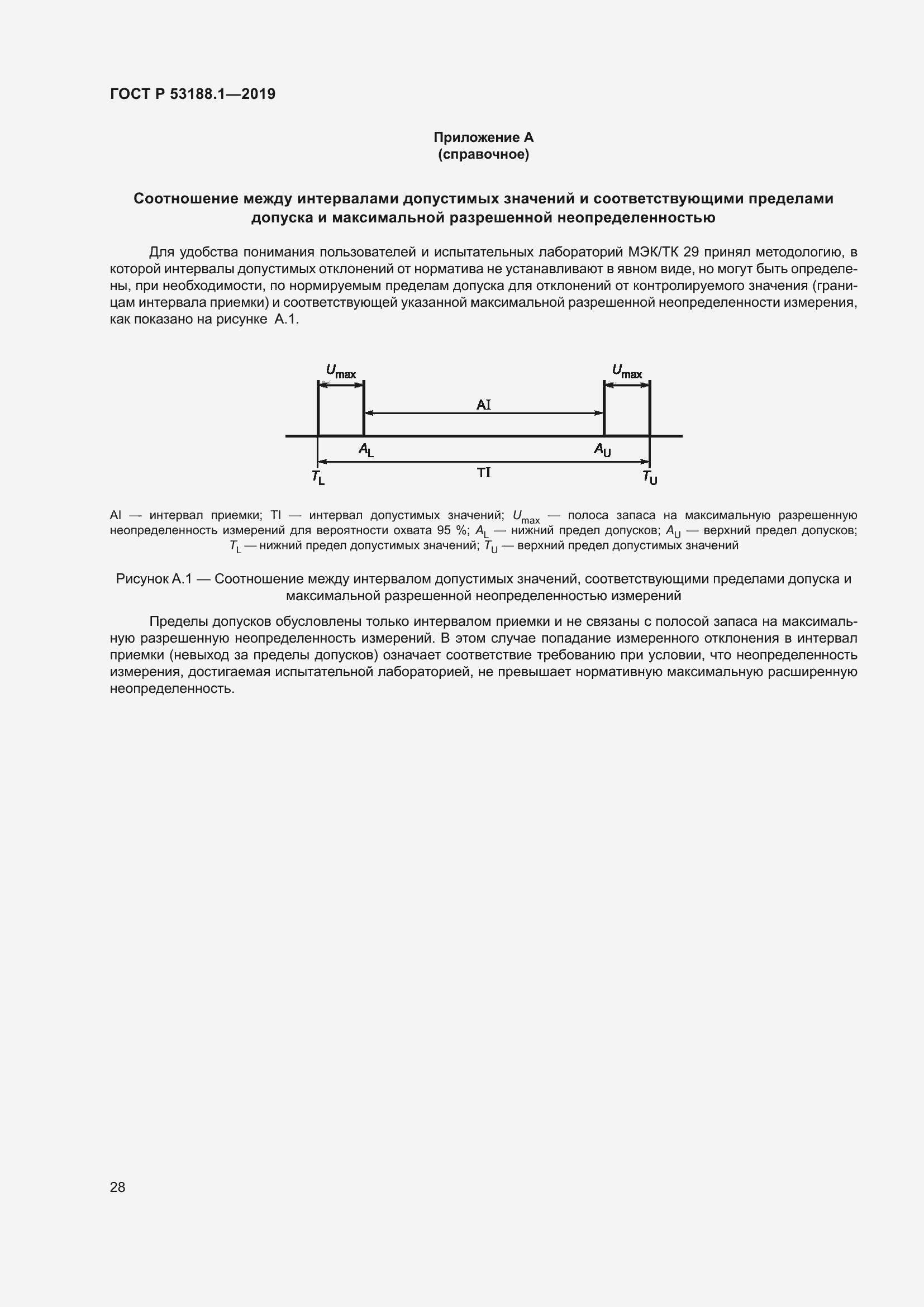 Страница 32 ГОСТ Р 53188.1-2019
