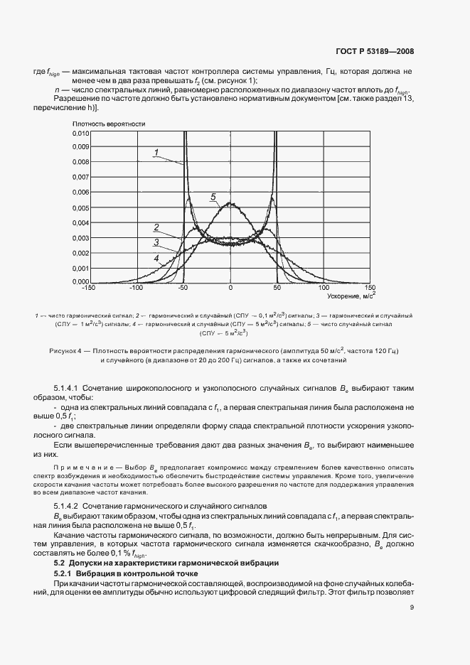 Страница 13 ГОСТ Р 53189-2008