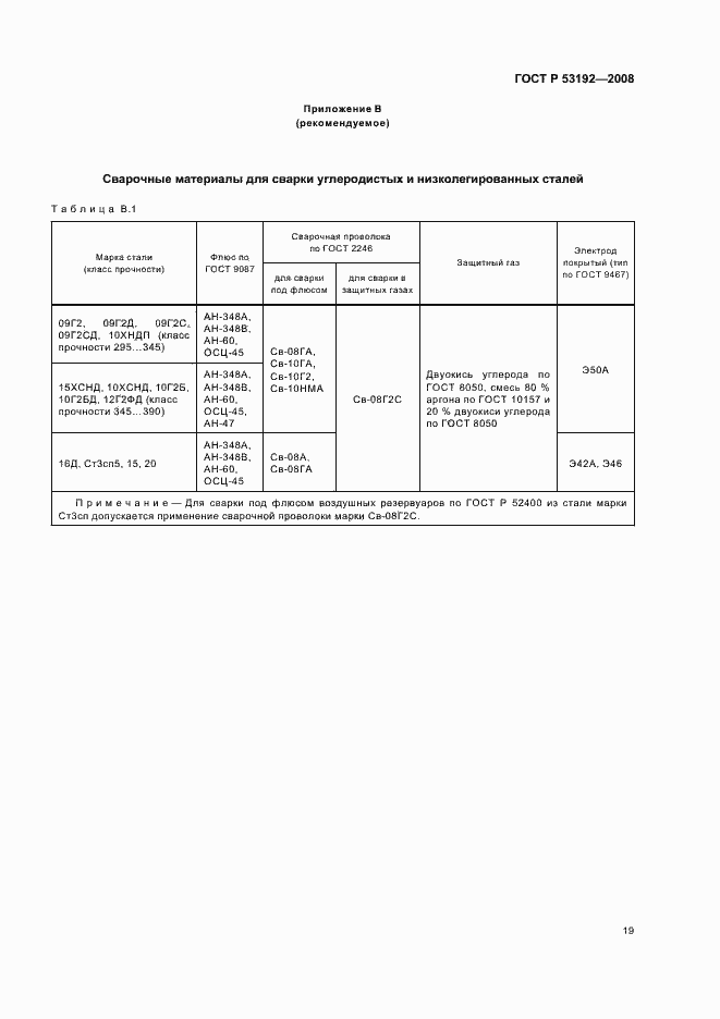 Страница 22 ГОСТ Р 53192-2008