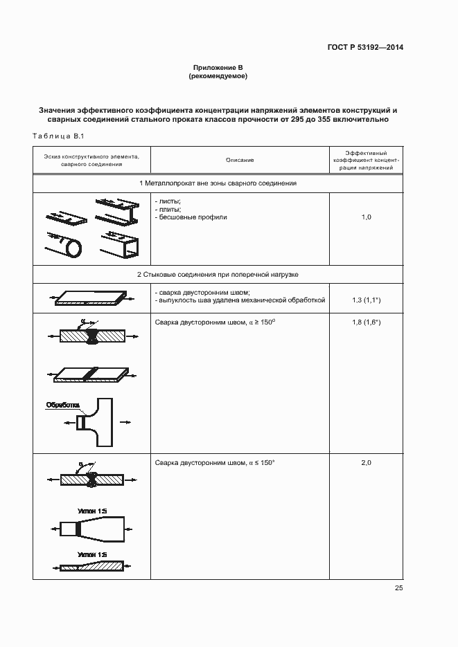 Страница 29 ГОСТ Р 53192-2014