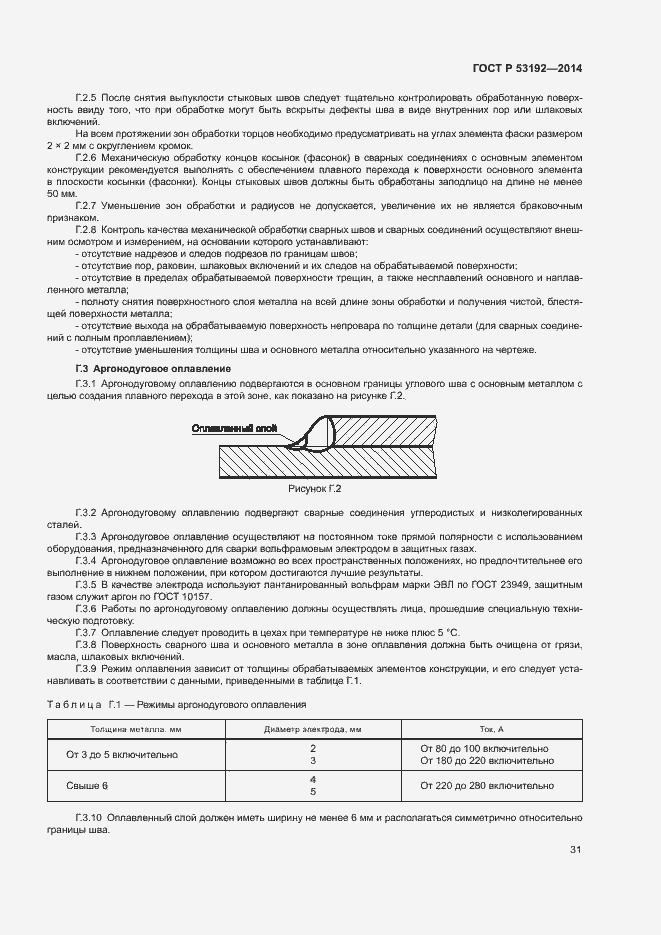 Страница 35 ГОСТ Р 53192-2014