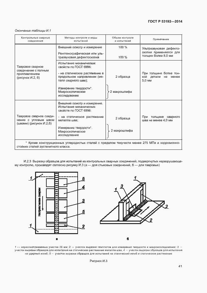 Страница 45 ГОСТ Р 53192-2014