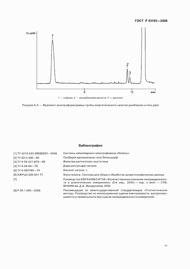 Страница 15 ГОСТ Р 53193-2008
